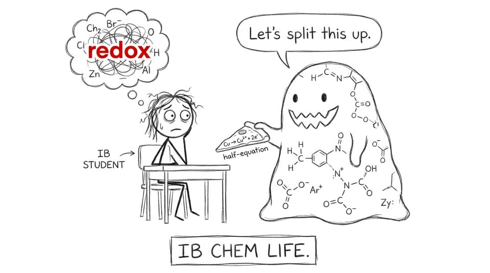 A redox equation monster offers a half-equation slice like pizza