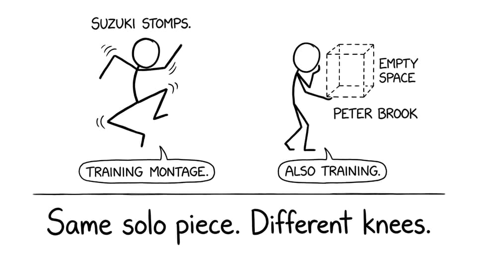 Different methods, same knees