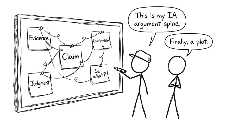 Argument spine detective board