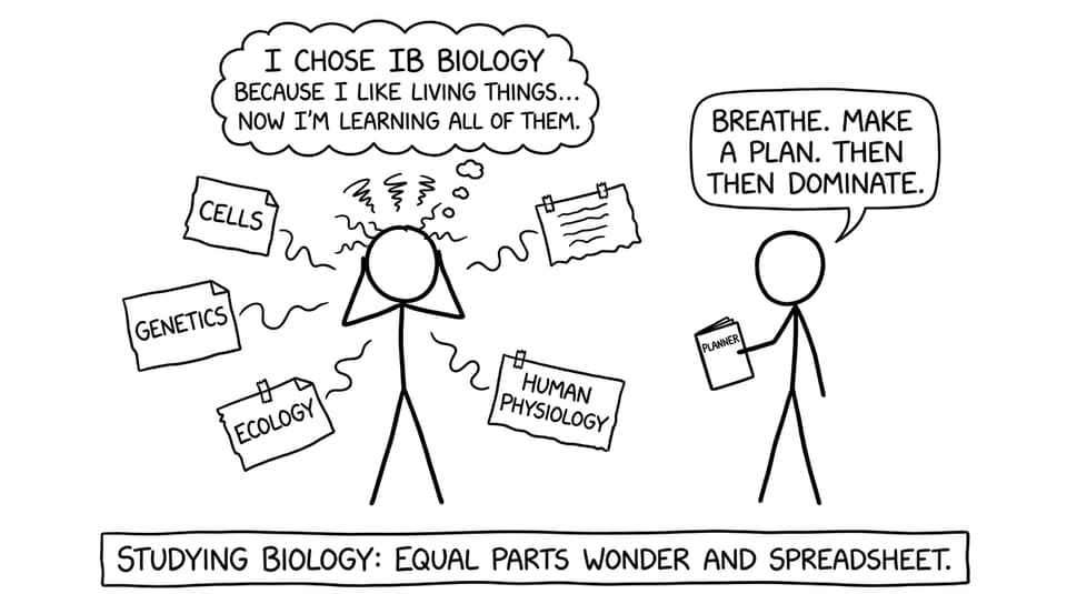 A student surrounded by biology sticky notes