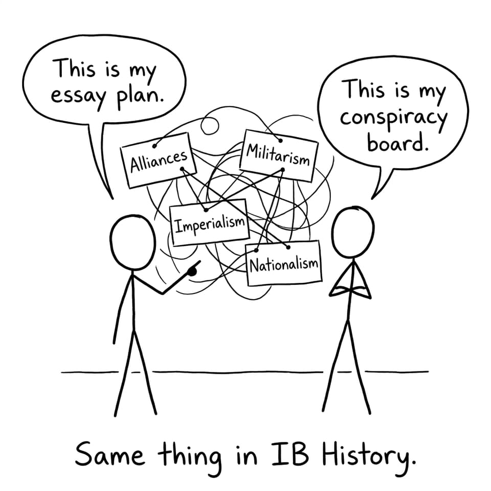 Essay plan vs conspiracy board comic