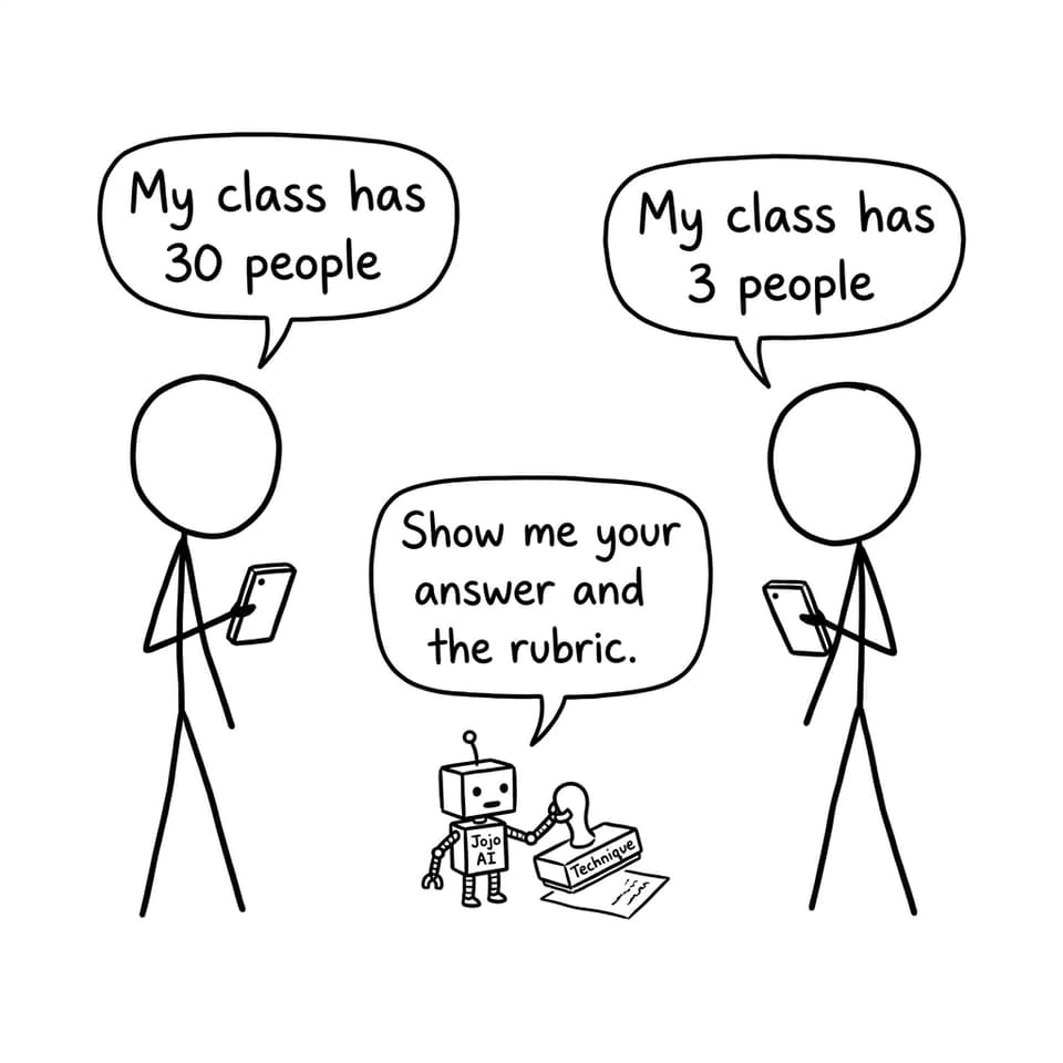 Comic about class size and Jojo AI