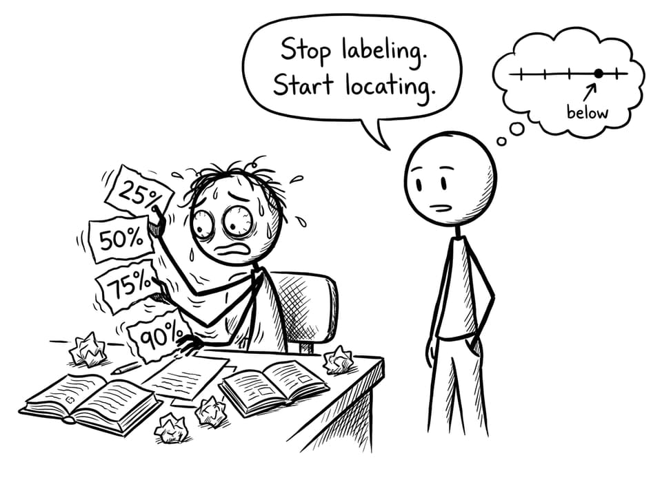 Flashcards panic vs meaning comic