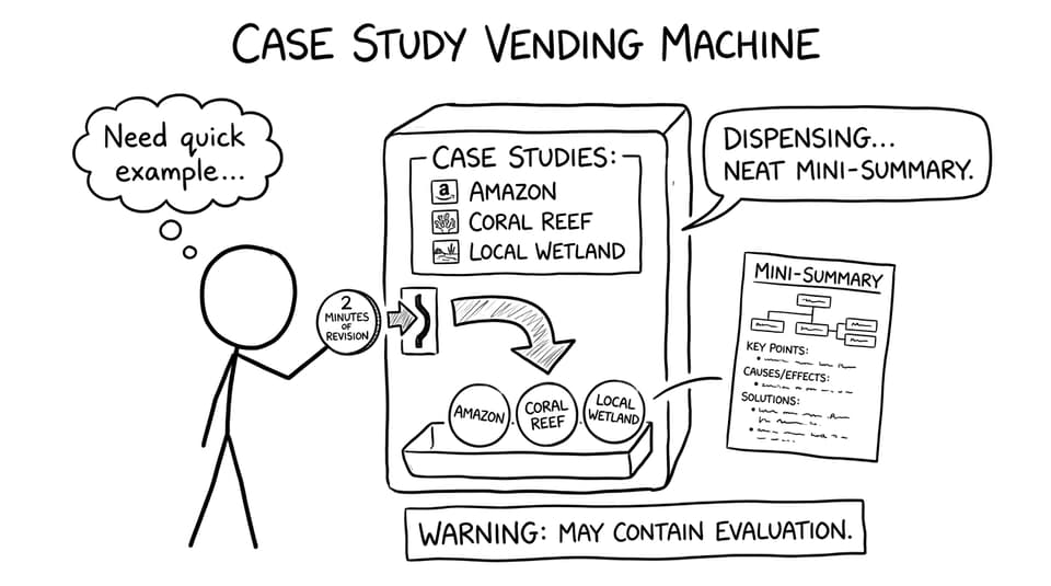 Case Study Vending Machine (warning: evaluation inside)