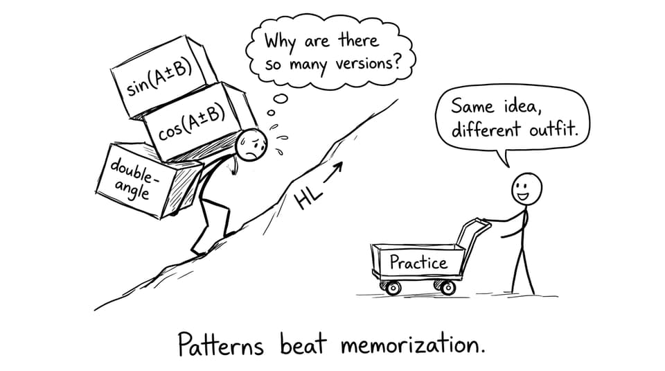 Patterns beat memorization