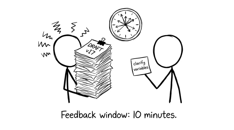 Student holding Draft v17 while teacher gives sticky note feedback