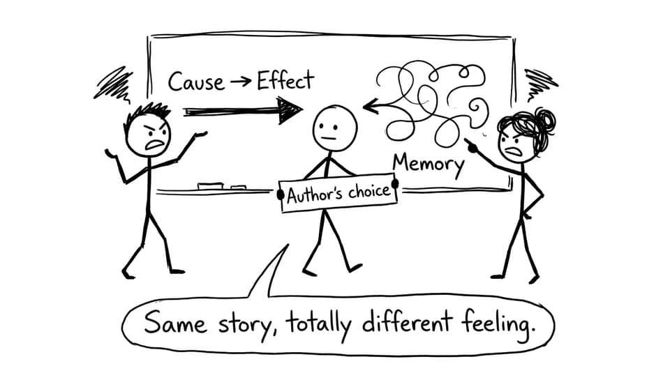 Cause vs memory whiteboard debate