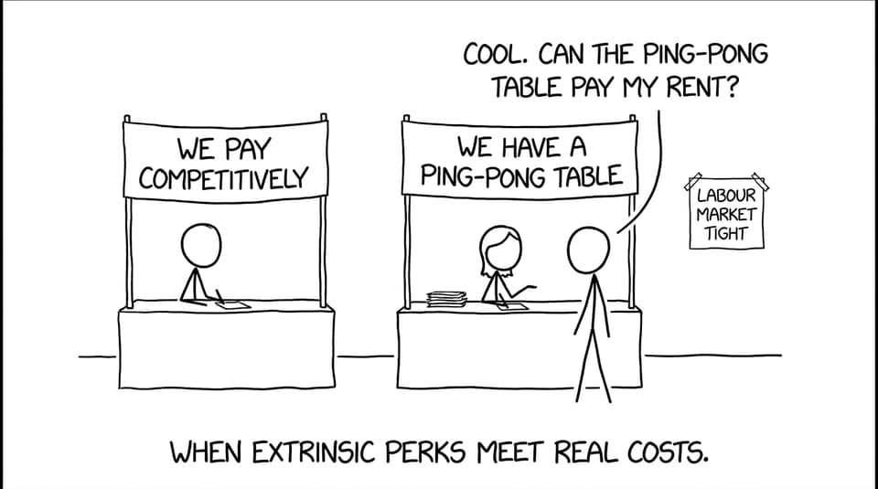 Hiring fair perks vs pay comic