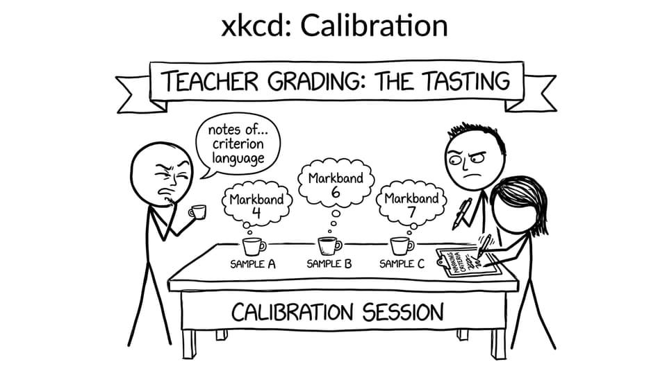Calibration session as “markband tasting”