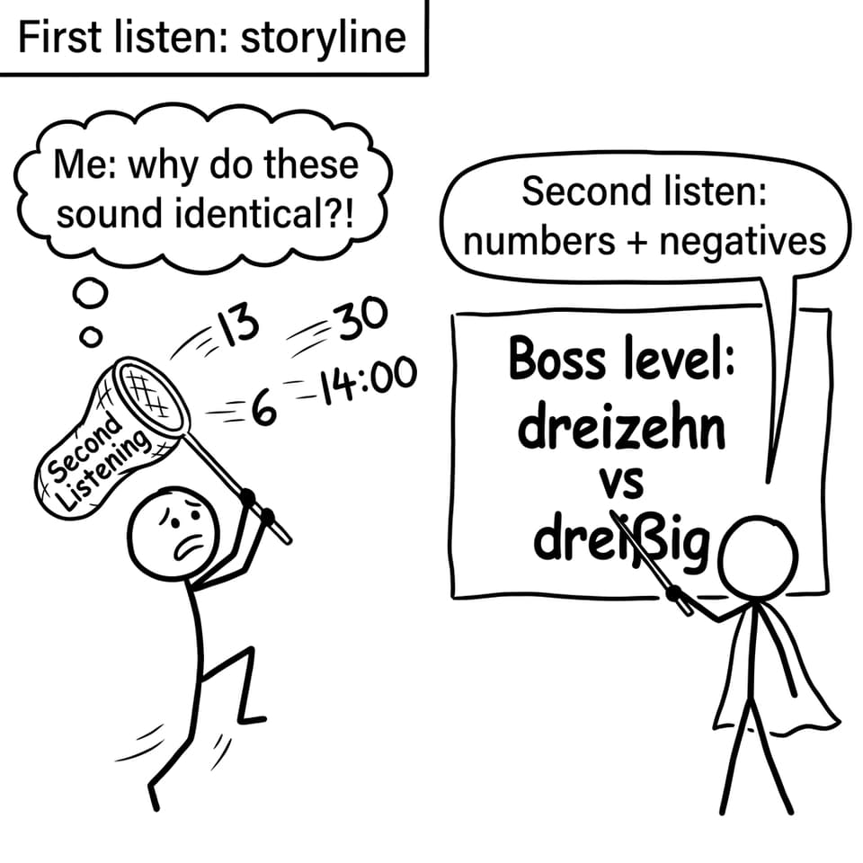 Listening boss battle: dreizehn vs dreißig