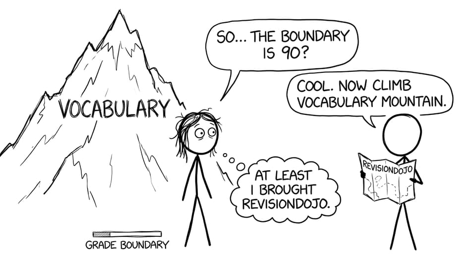 Vocabulary Mountain vs Grade Boundary