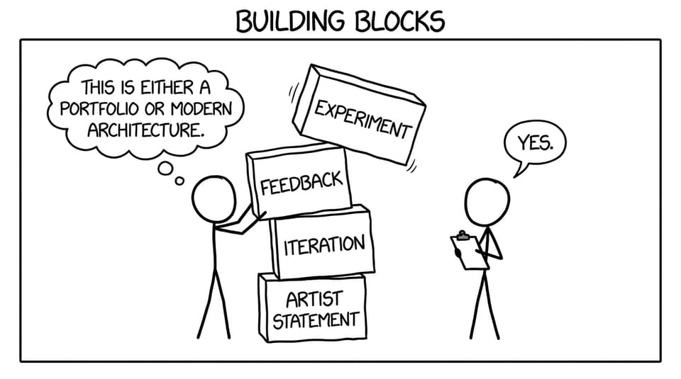 Portfolio tower of “Iteration” blocks