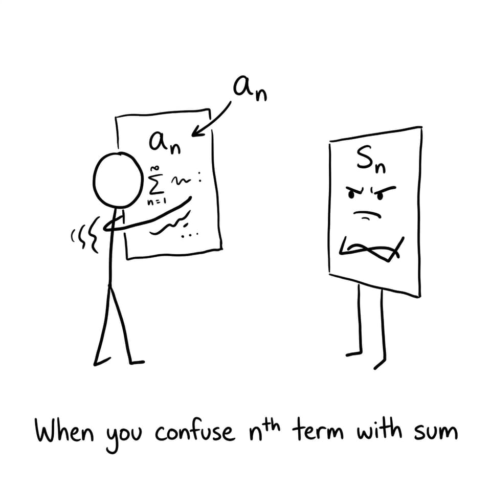 Confusing an with Sn
