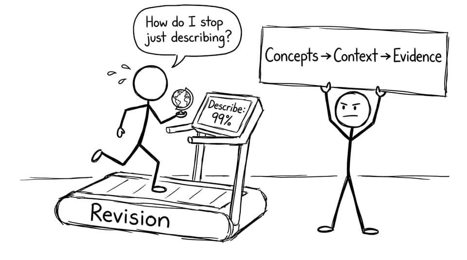 A funny describing vs explaining comic