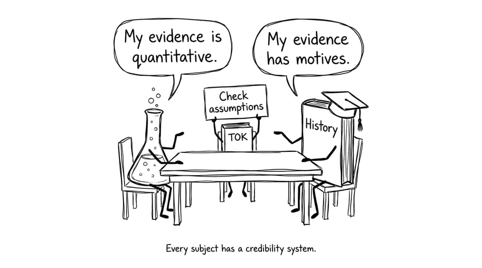 Beaker and history book arguing with TOK mediator
