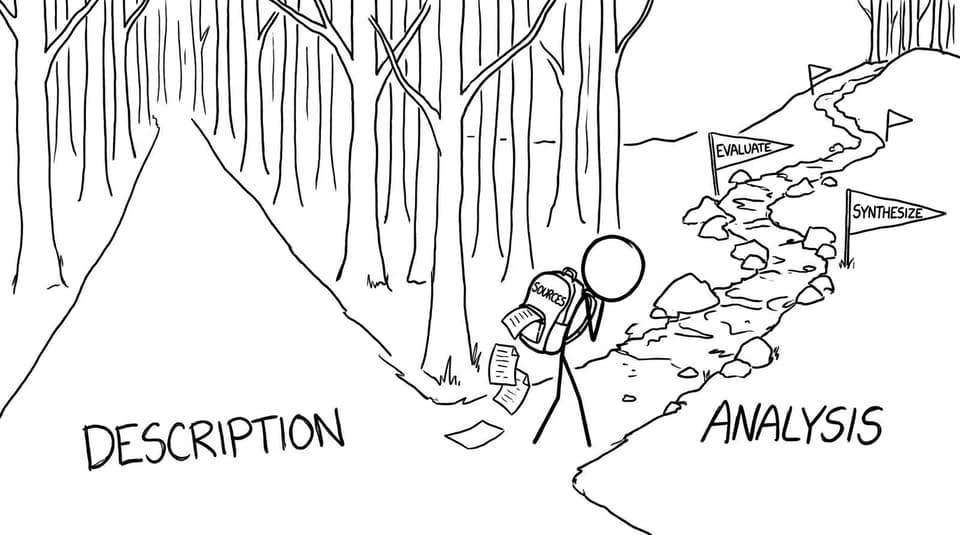 Choosing the analysis path (and dropping sources)