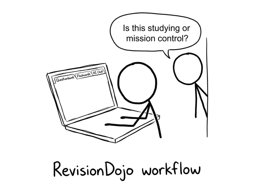 Stick figure at laptop with tabs Questionbank, Flashcards, AI Chat