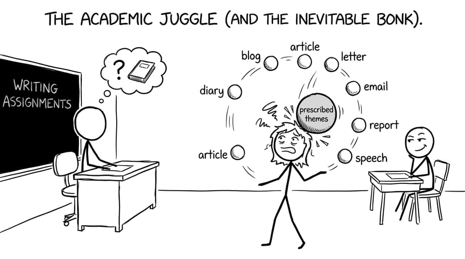 Juggling text types and prescribed themes
