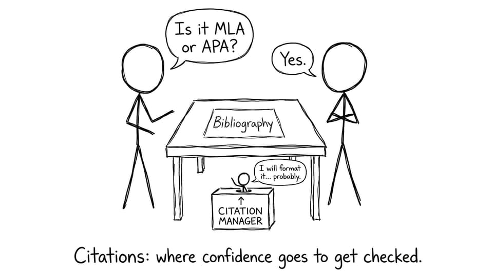 Citations argument MLA APA yes