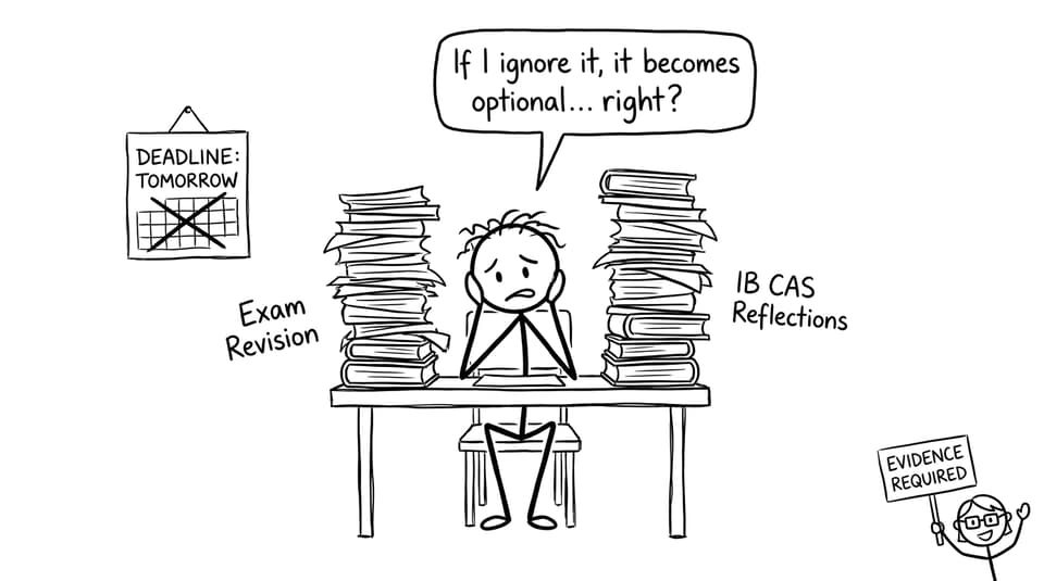 Student staring at two stacks labeled Exam Revision and IB CAS Reflections