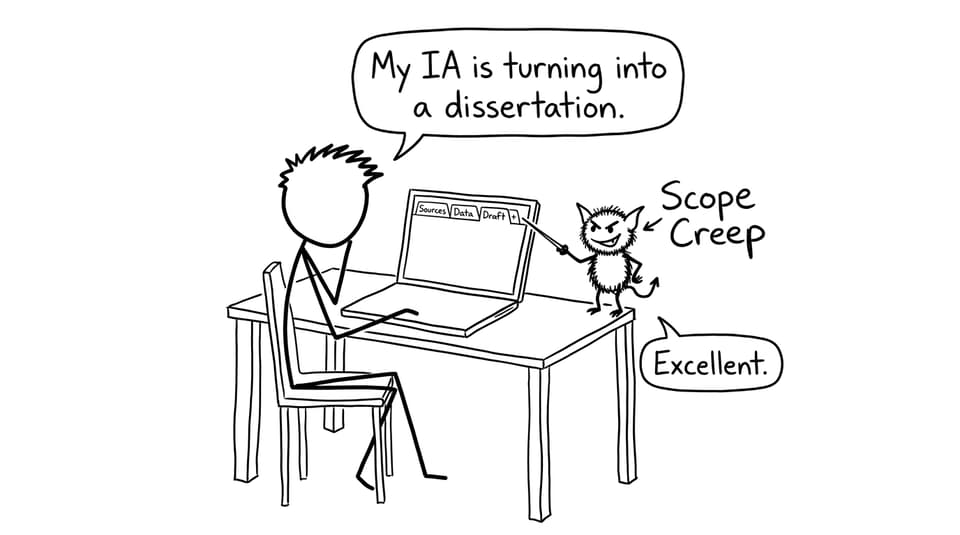 Scope creep gremlin adds tabs
