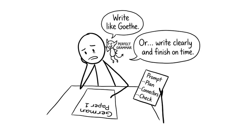 A student vs the “perfect grammar” gremlin