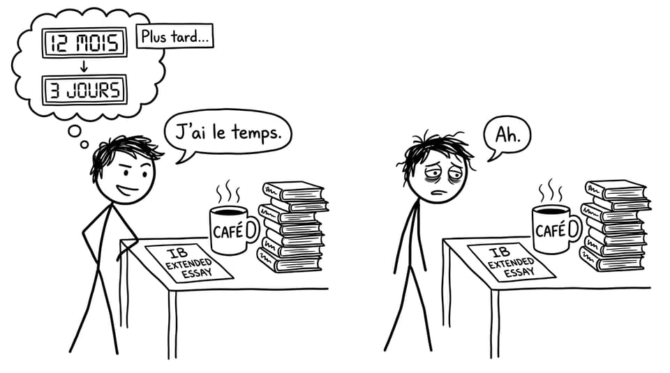 Un élève découvre la gestion du temps EE