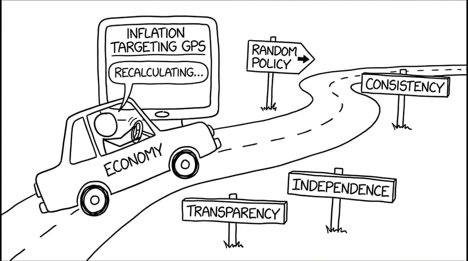 Inflation-targeting GPS that hates random policy