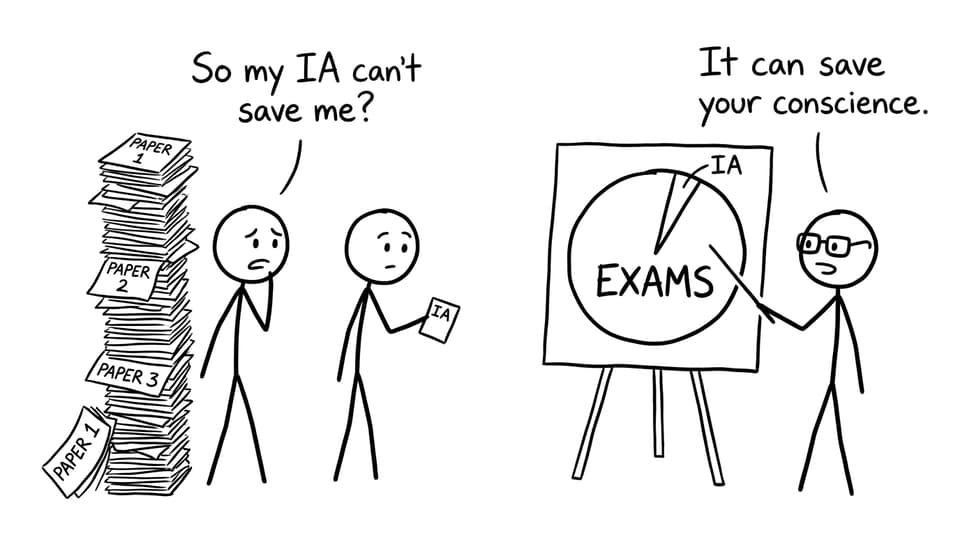 The IA tries to “save” the exam pile