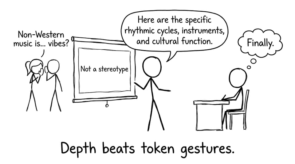 Depth beats token gestures comic