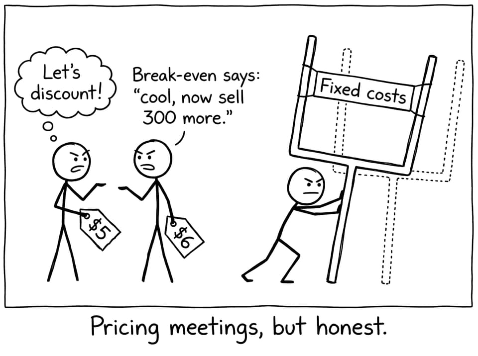 Pricing meeting but honest comic