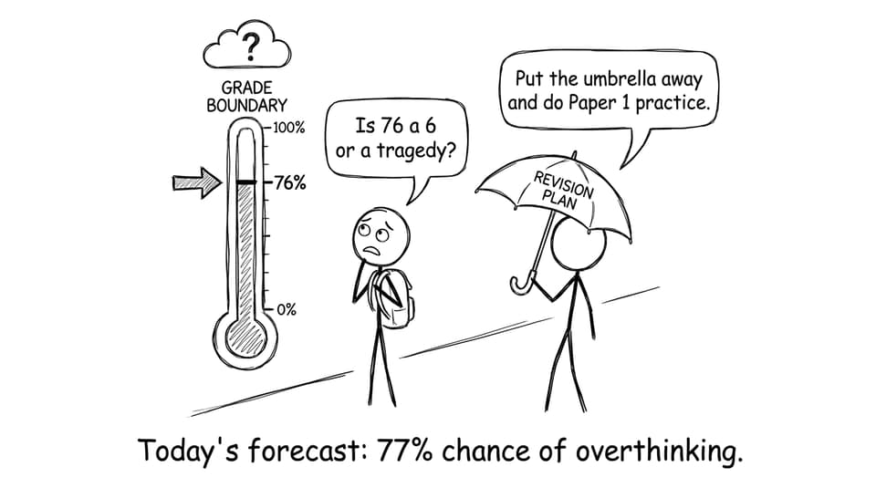 Student checks grade boundaries like weather