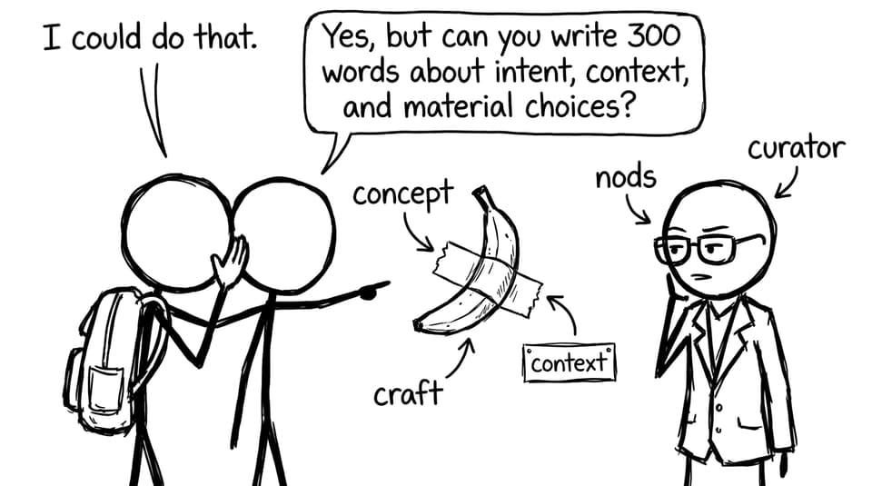 Banana art and the real assignment: explain it