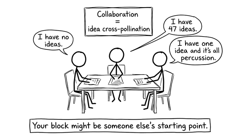 Group members with wildly different “ideas”