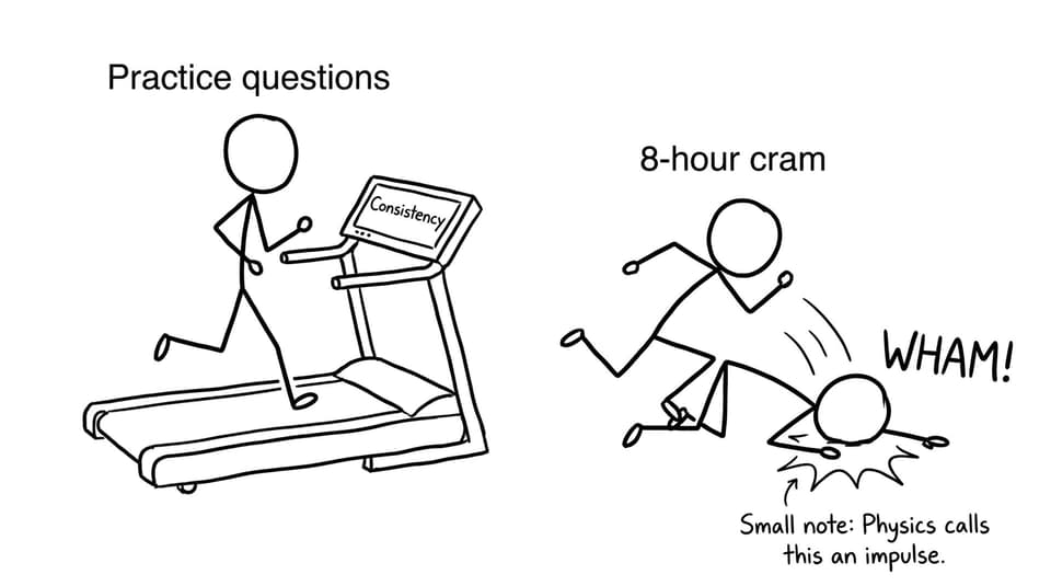 Practice vs cram physics joke