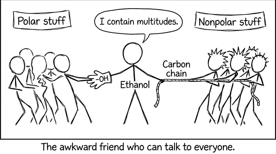 Ethanol can talk to both crowds