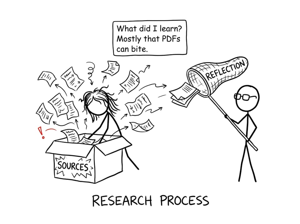 Sources chaos joke