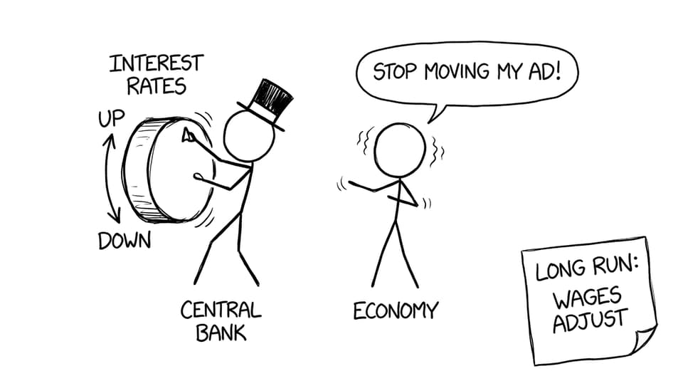 Central bank turning interest rate knob while economy complains