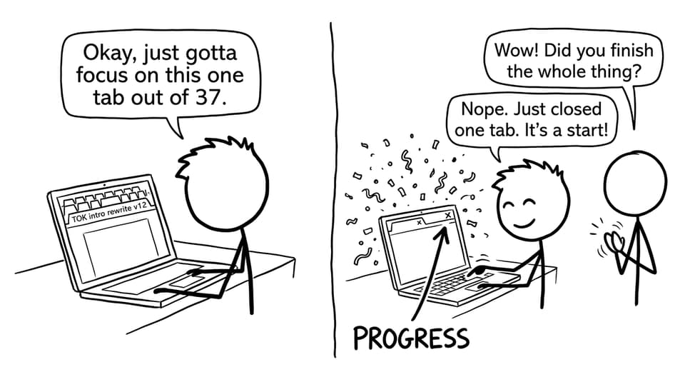 Two-panel: 37 tabs of TOK rewrites becomes “progress”