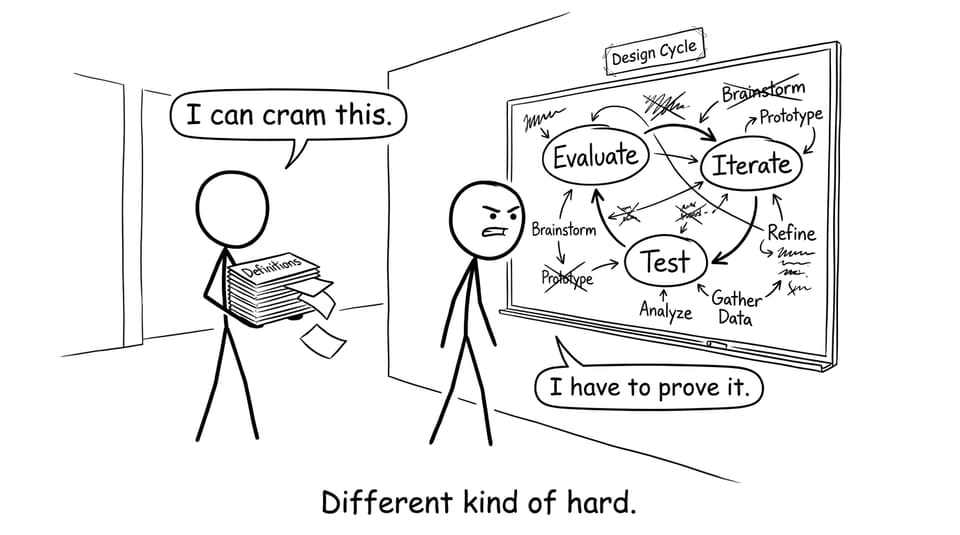 Different kind of hard comic