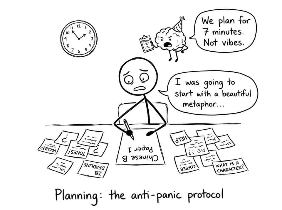 A student battles the blank page with planning