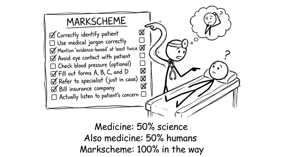 Comic about markschemes and humans