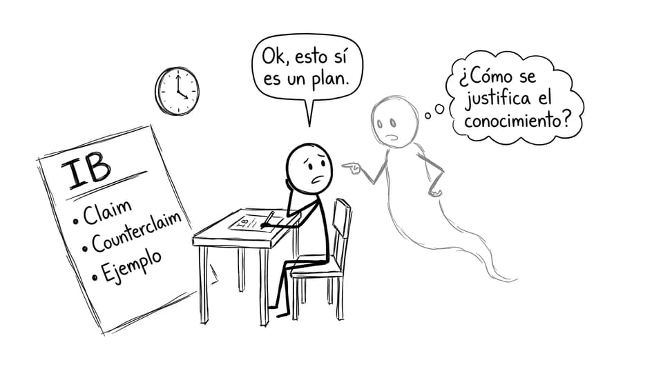 Comic plan de examen IB