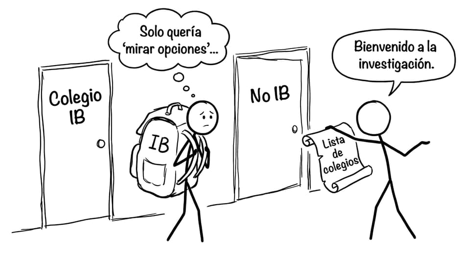 Estudiante eligiendo entre Colegio IB y No IB