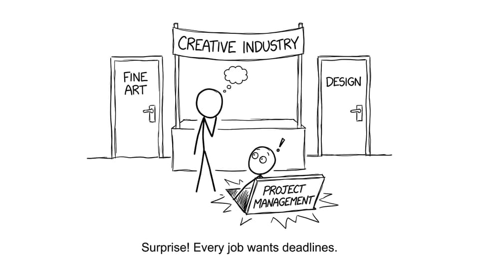 Career fair choices vs the universal deadline trapdoor