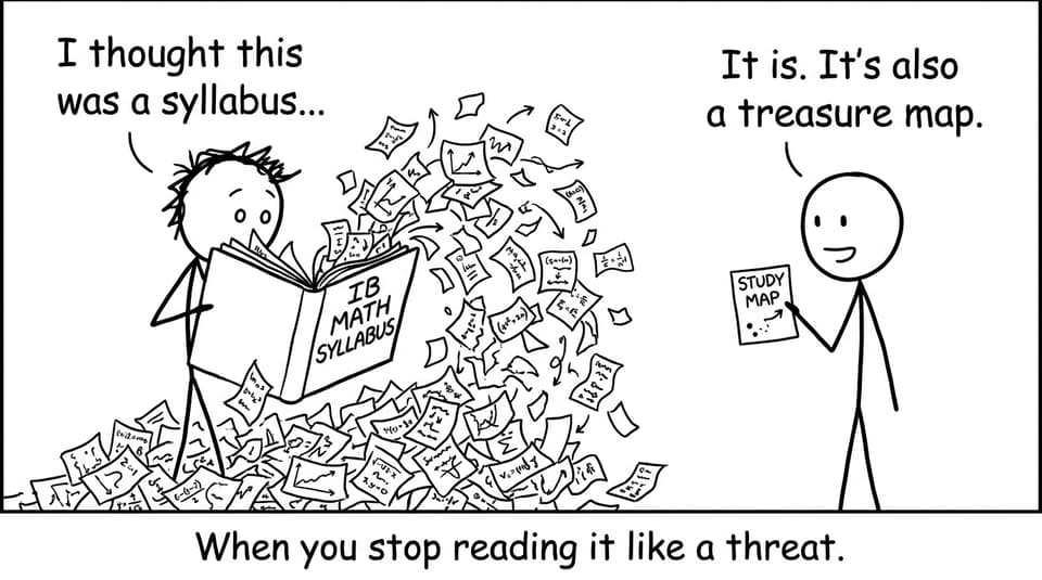 Student discovers the syllabus is a treasure map