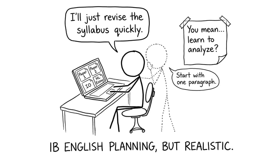 IB English planning, but realistic.