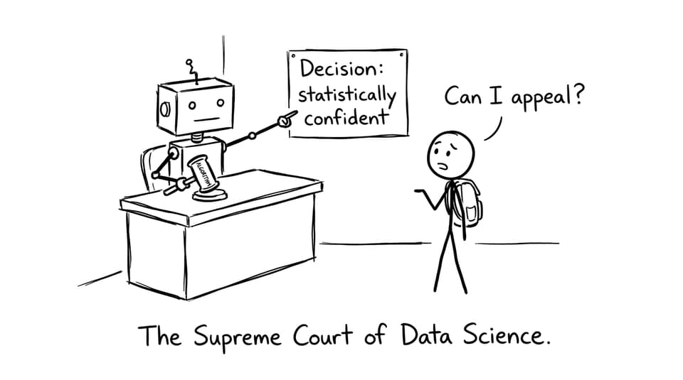 Algorithm judge