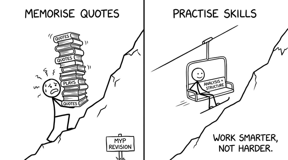 Quotes mountain vs skills chairlift