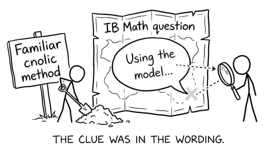 Treasure map labeled “IB Math question” with clue hidden in wording